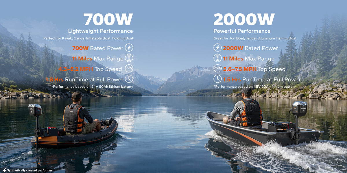 Argoseeker Electric Outboard Motor for Freer Water Exploration