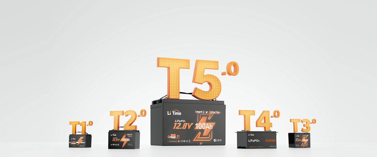 LiTime T5.0 tech revolution