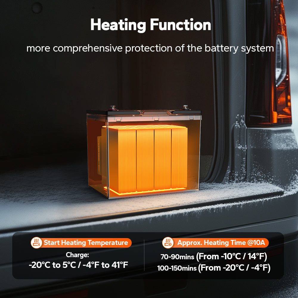 LiTime 12V 100Ah Group 24 Bluetooth self-heating LiFePO4 battery for RV cold weather use