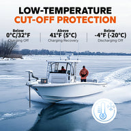 LiTime low-temp protection feature of litime 12v 100ah lithium outboard trolling motor battery plus