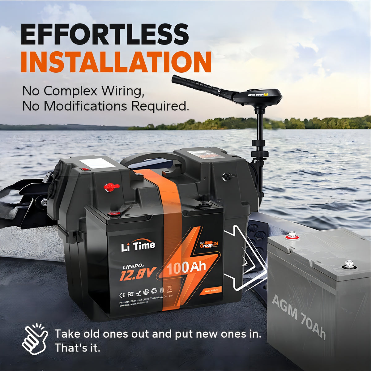 【Like New】LiTime 12V 100Ah Group 24 LiFePO4 Lithium Battery