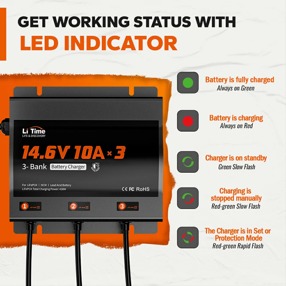 LED indicator feature of litime 3 bank marine lithium battery charger to show battery's charging status