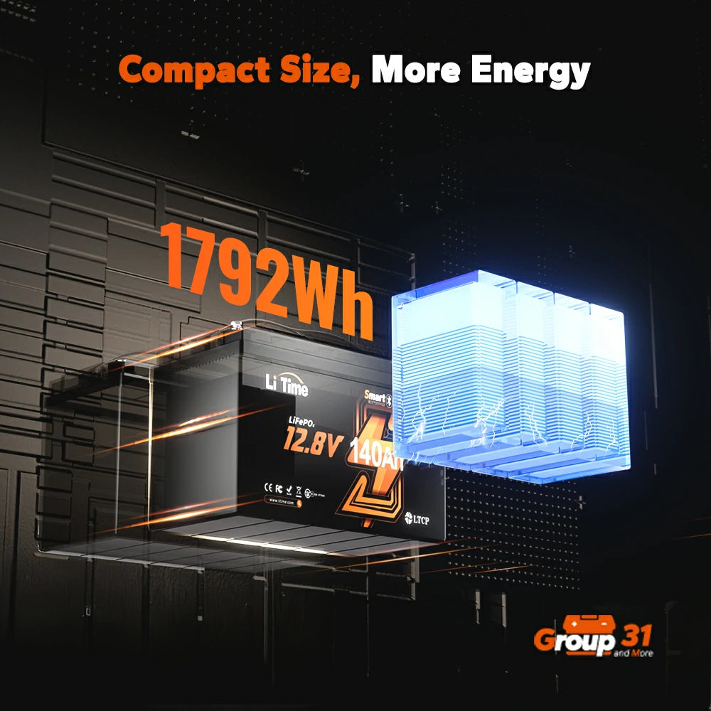 LiTime group 31 12V 140Ah battery  compact size but with more energy 1792Wh