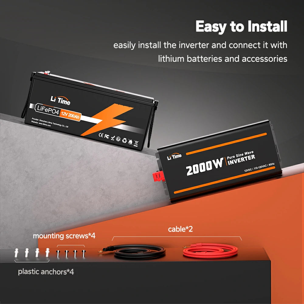 install inverter with mounting screws and plastic anchors 