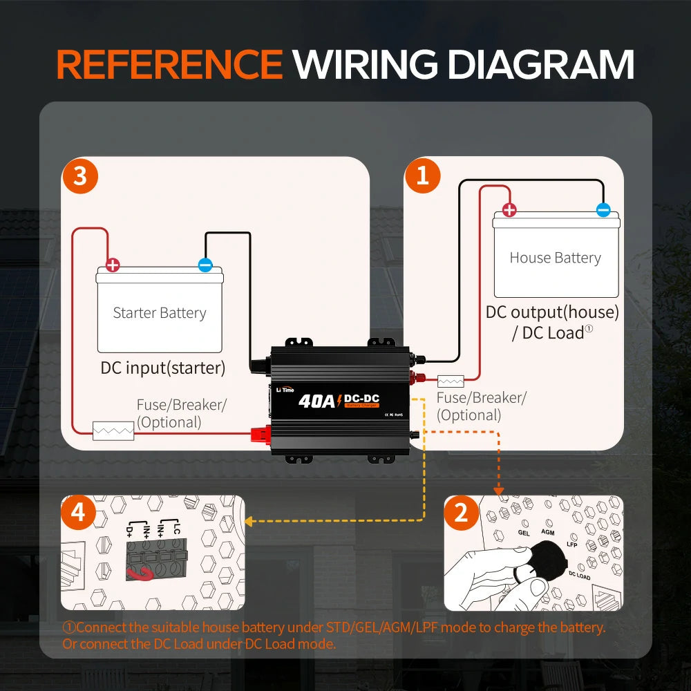 wiring diagram of the usage of litime 12v 40a dc to dc battery charger