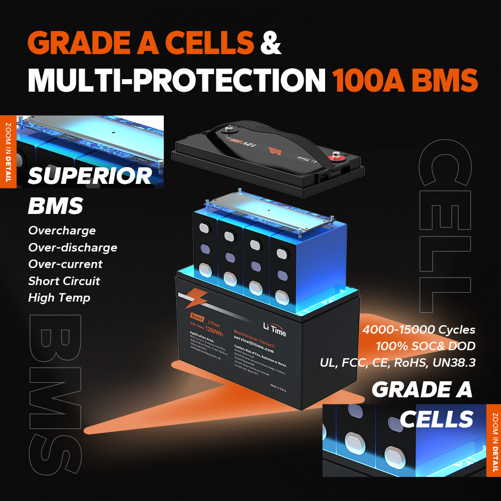 litime battery with battery management system
