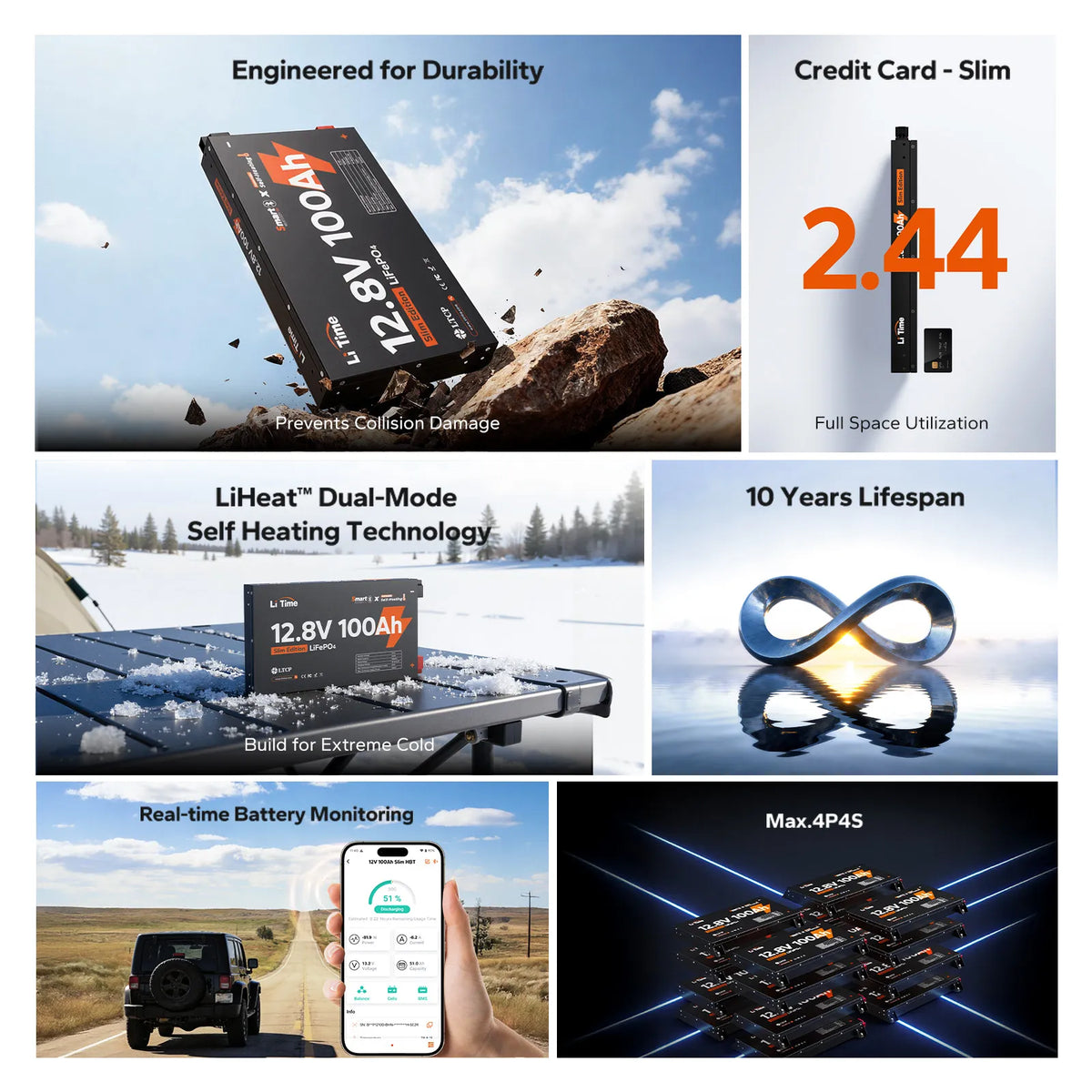 litime 12v 100ah Ultra slim battery with dust resistant, self heating, bluetooth
