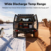 litime 12v 100ah ultra slim lifepo4 battery supports wide discharge temp range