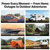 LiTime DIY Solar Generator — Complete Power Kit for Camping, RV, and Off-Grid Living
