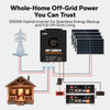 LiTime DIY Solar Generator — Complete Power Kit for Camping, RV, and Off-Grid Living