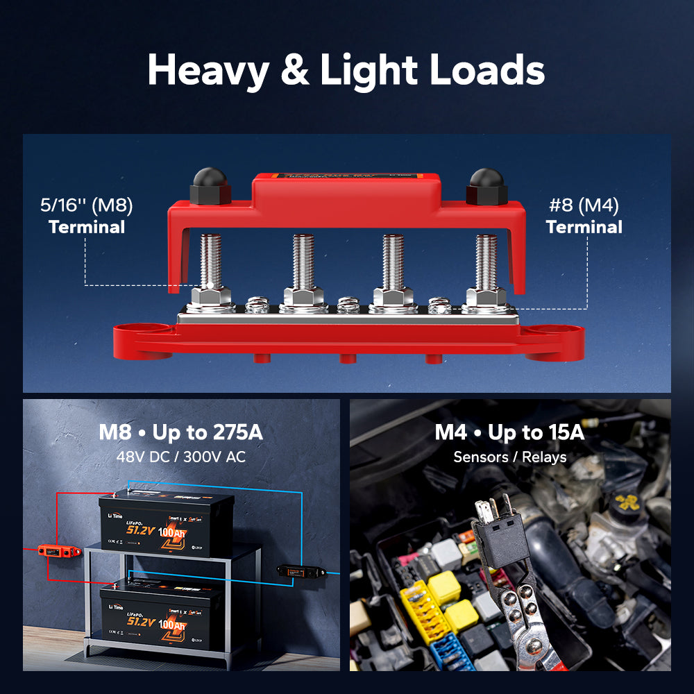 LiTime 275A Power Distribution Bus Bar for RV, Marine, Solar Battery Terminal Block