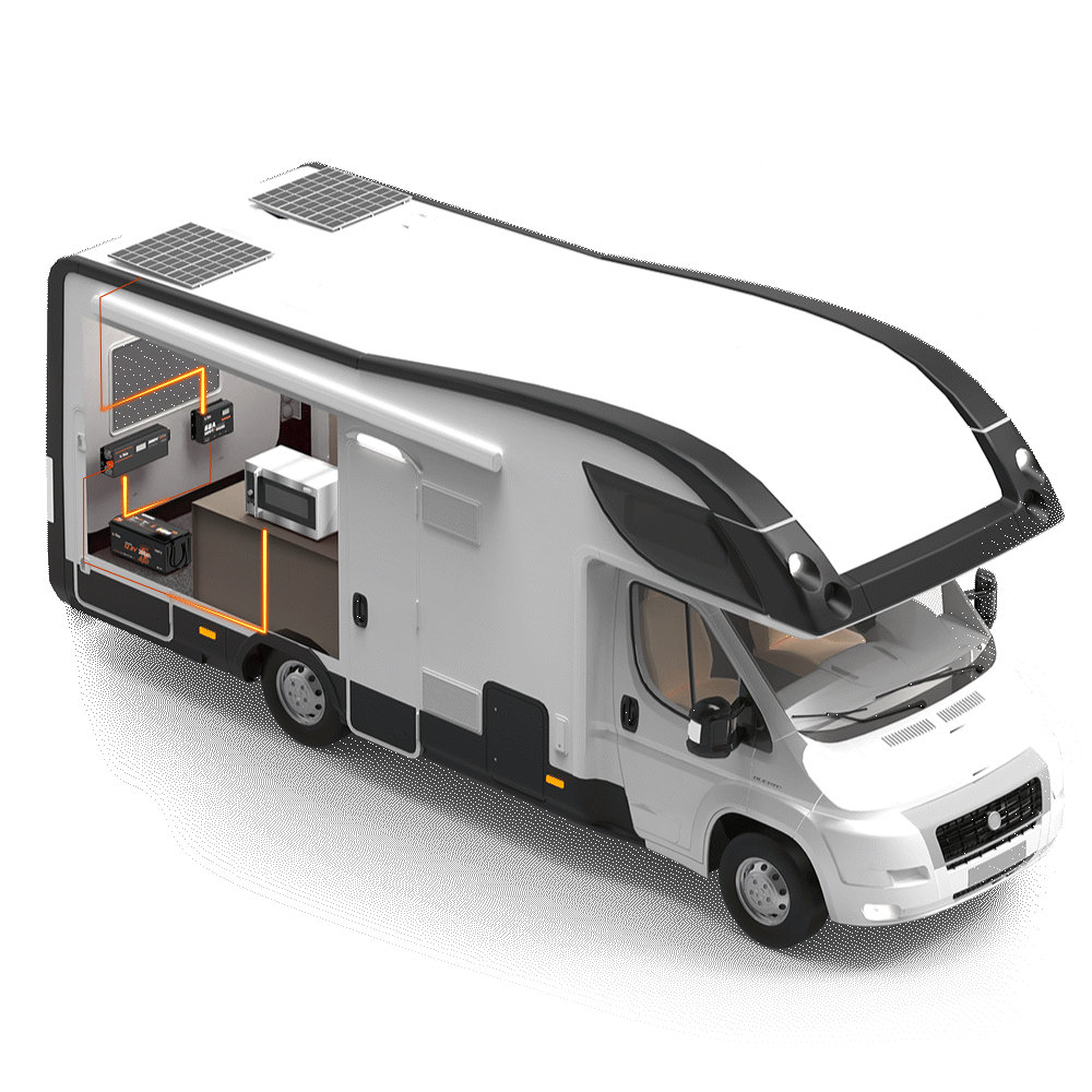 LiTime RV battery wiring animation.