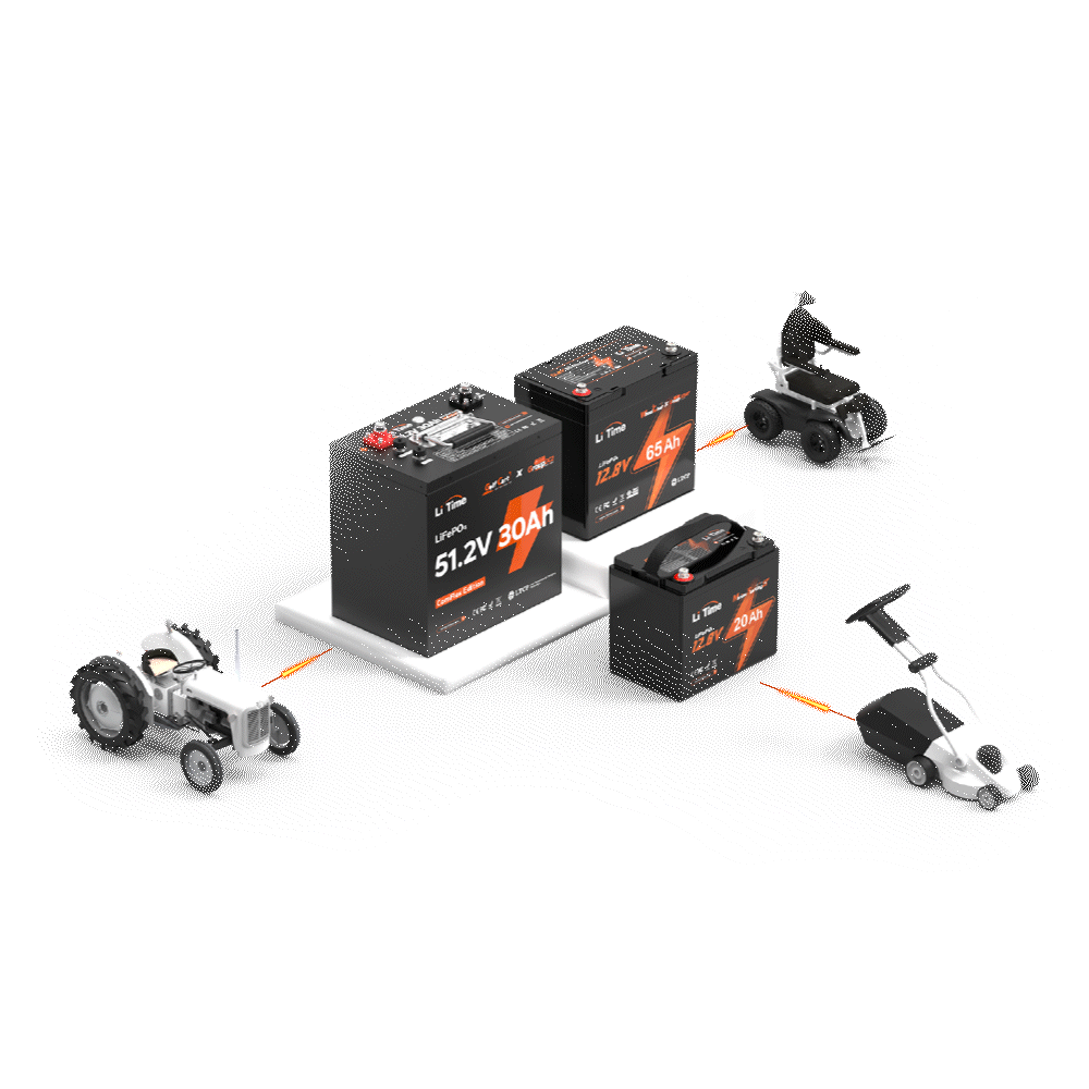 LiTime wheelchair batteries, agricultural equipment battery, and lawn mower battery wiring animation.