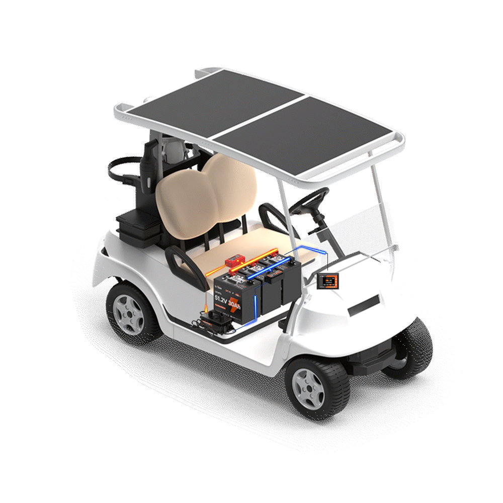 LiTime golf cart batteries wiring animation.