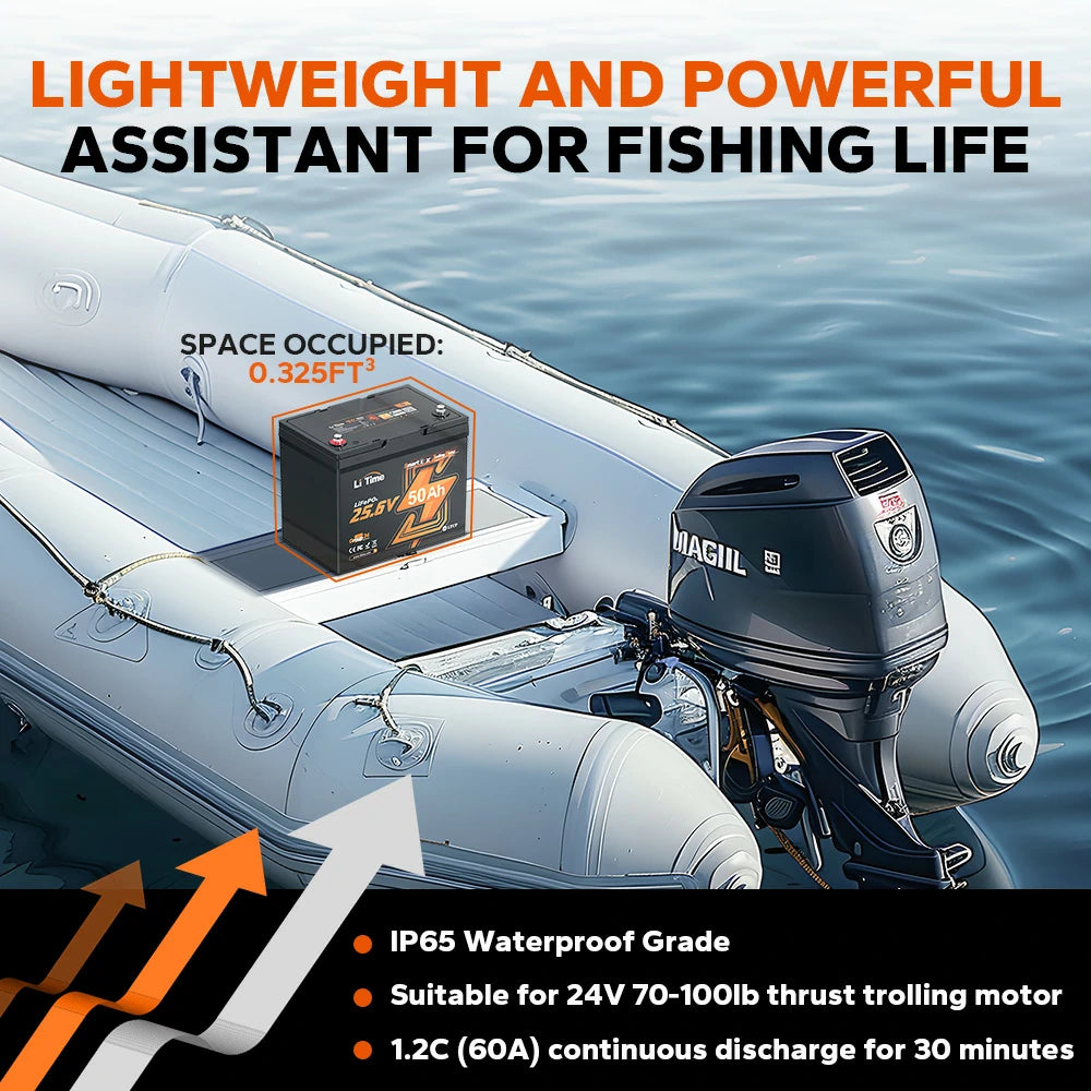 lighter, smaller, more powerful litime 24v 50ah lifepo4 battery than lead-acid battery for replacement