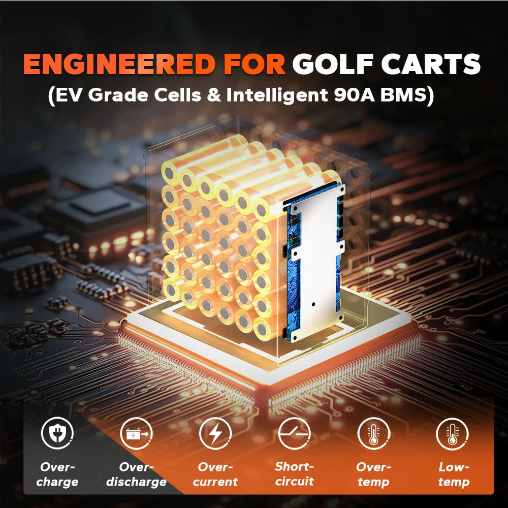 36v lithium batteries for golf carts with BMS & top lifepo4 cells