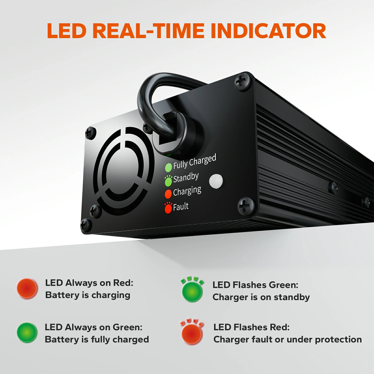 lifepo4 battery charger with LED indicator