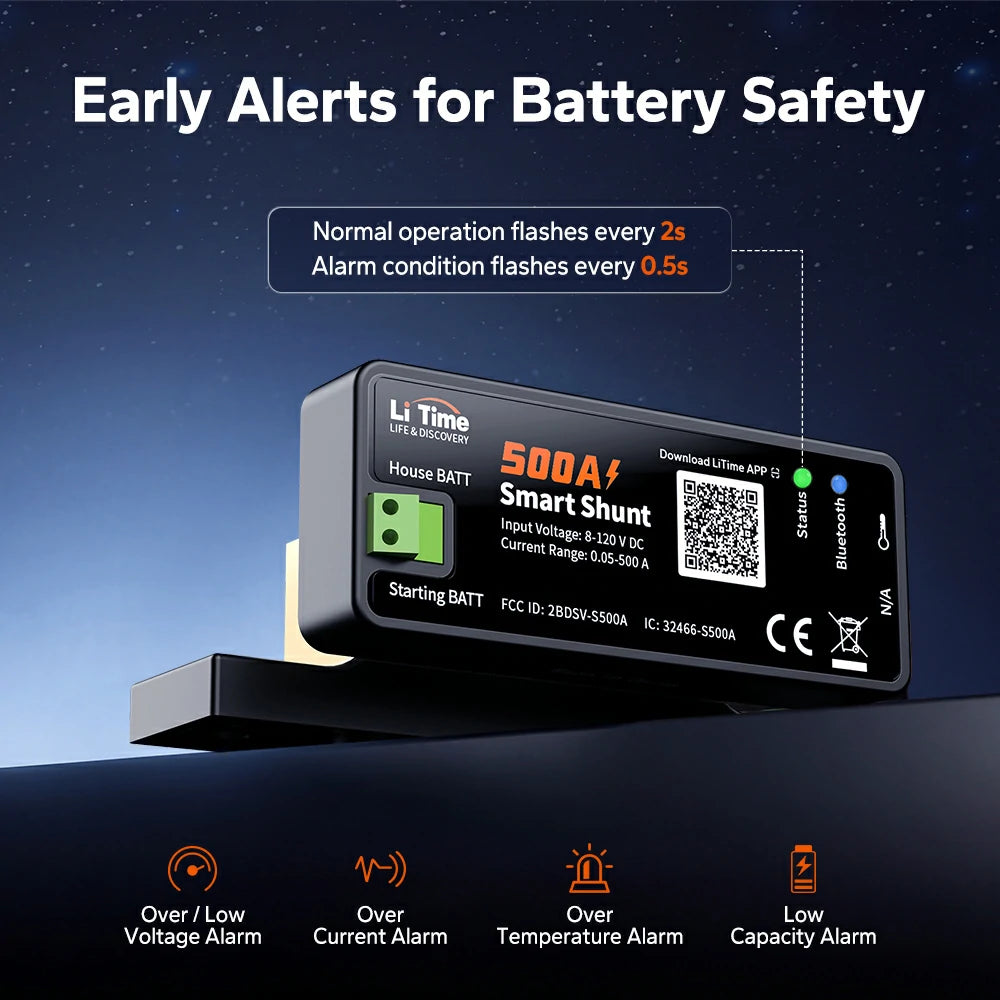 LiTime 48V 60Ah Lithium Battery for Golf Cart, Lawn Mower, Off-Grid, Home Backup & Trolling Motor – 120A BMS & Real-Time Monitoring