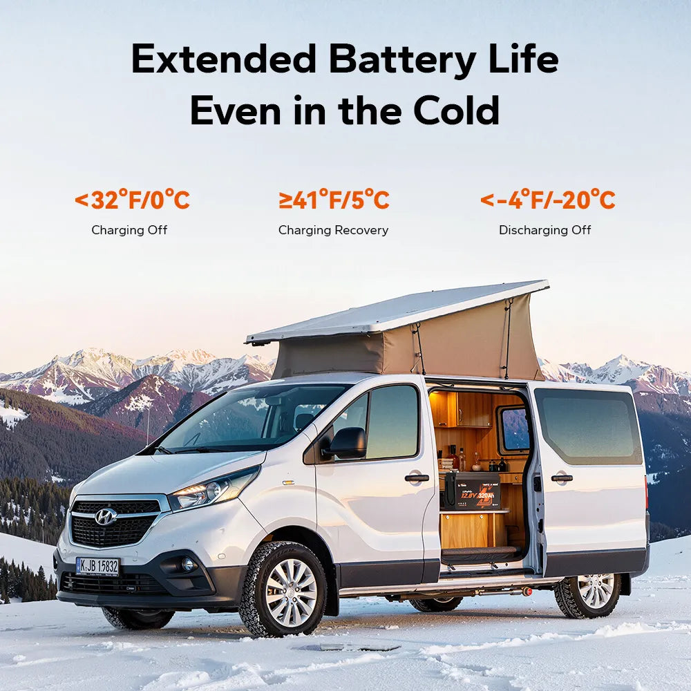 LiTime 12V 320Ah Mini Bluetooth Lithium Battery for RV, Off-Grid and Marine