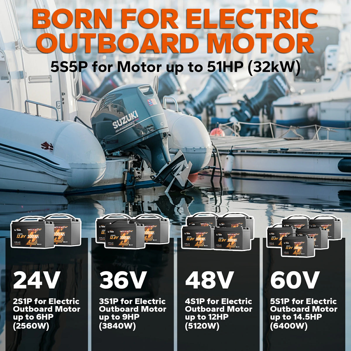 LiTime 12v 100ah electric outboard motor battery series: 24V/36V/48V/60V options for 12-51HP motors (2.56-6.4kW)