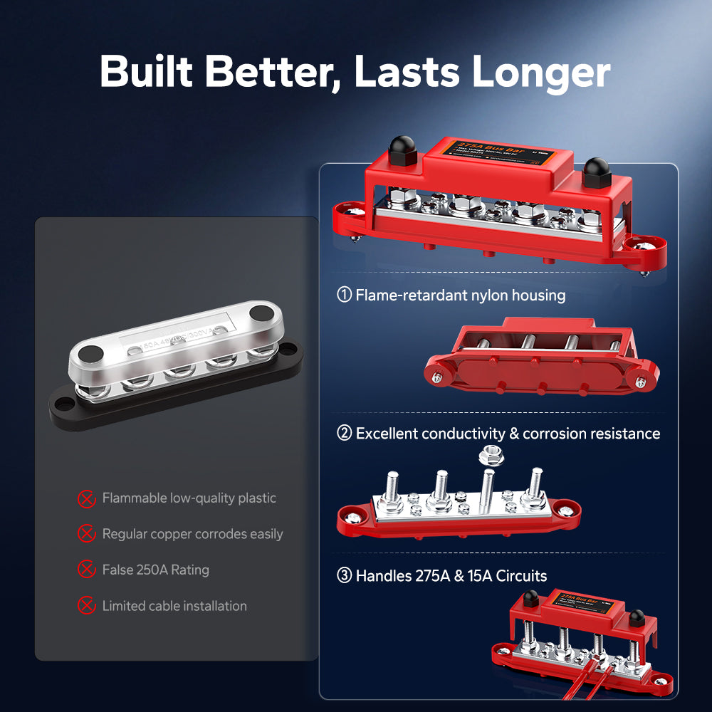 LiTime 275A Power Distribution Bus Bar for RV, Marine, Solar Battery Terminal Block