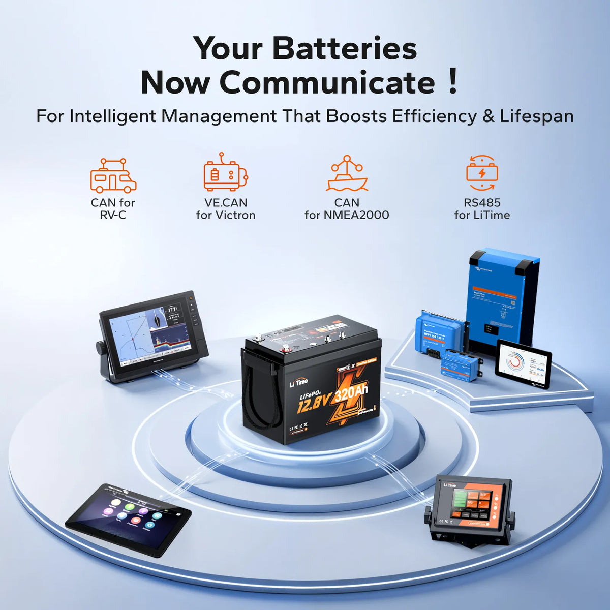 LiTime 12V 320Ah CAN & RS485 ComFlex Smart LiFePO4 Battery | Victron, RV-C & NMEA 2000 Integration