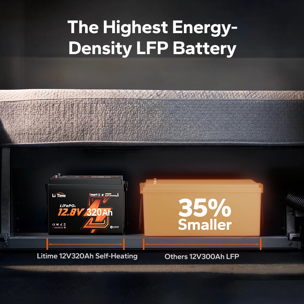 LiTime LiHeat® 12V 320Ah Mini Dual-Mode Self Heating Smart Lithium Battery for Truck