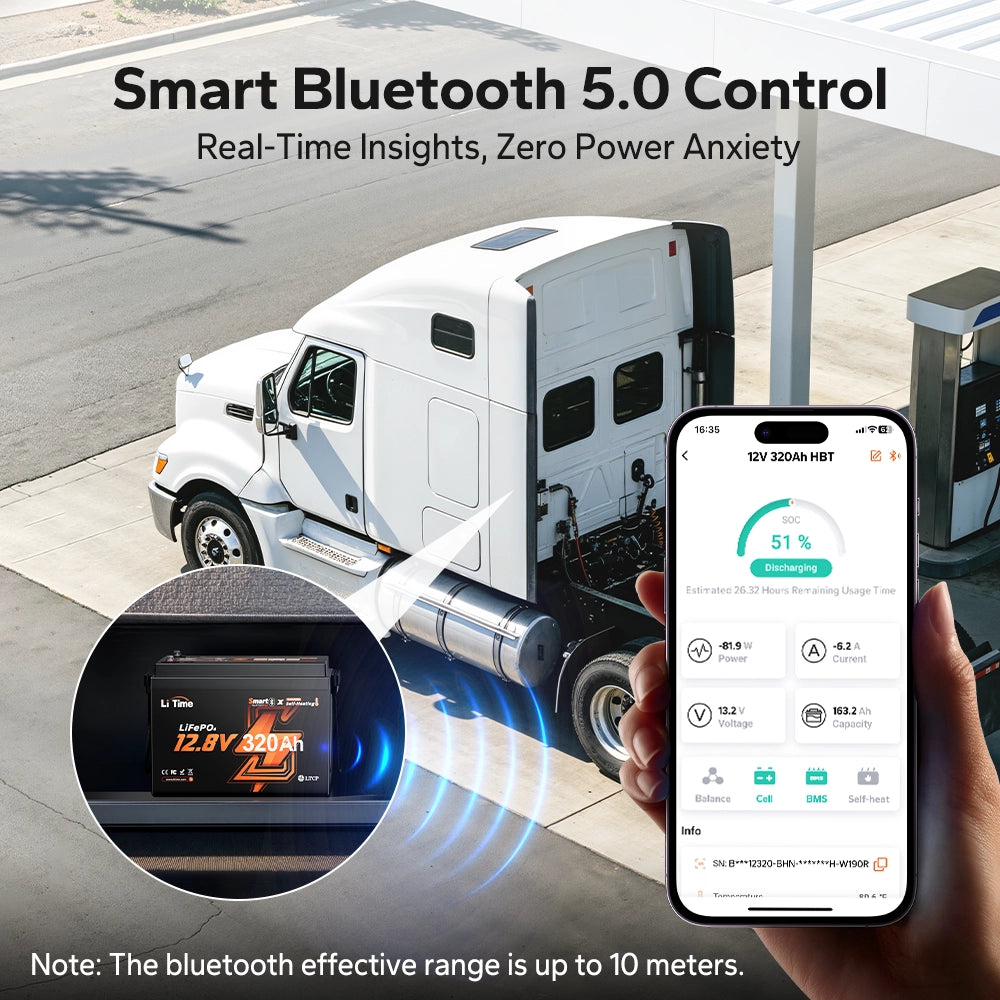 LiTime LiHeat® 12V 320Ah Mini Dual-Mode Self Heating Smart Lithium Battery for Truck
