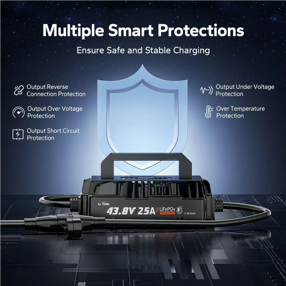 LiTime 36 Volt (43.8V) 25A LiFePO4 IP65 Waterproof Charger
