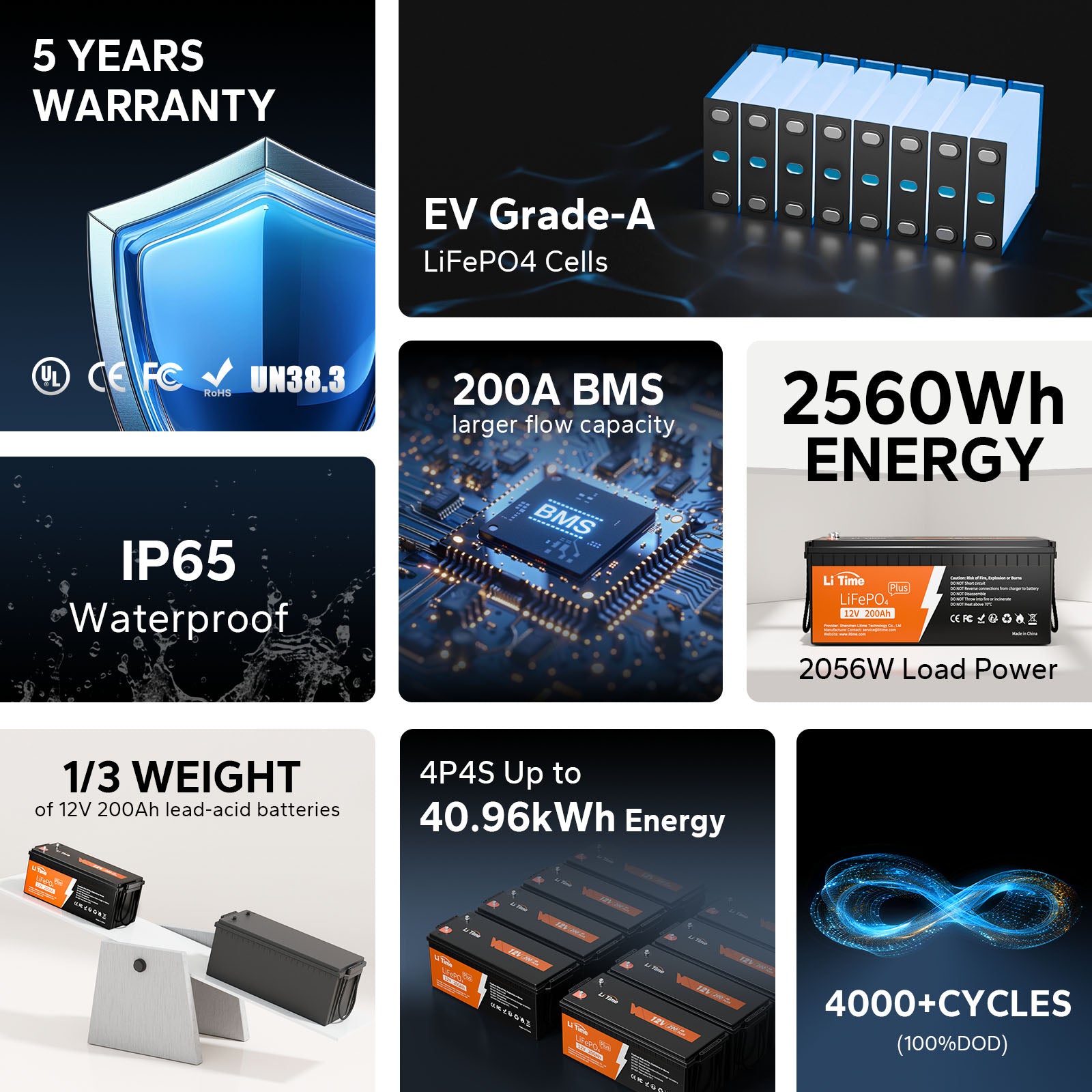 litime 12v 200ah plus lithium batteries