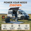 energy information of 12v 200ah deep cycle battery for rv, off grid life