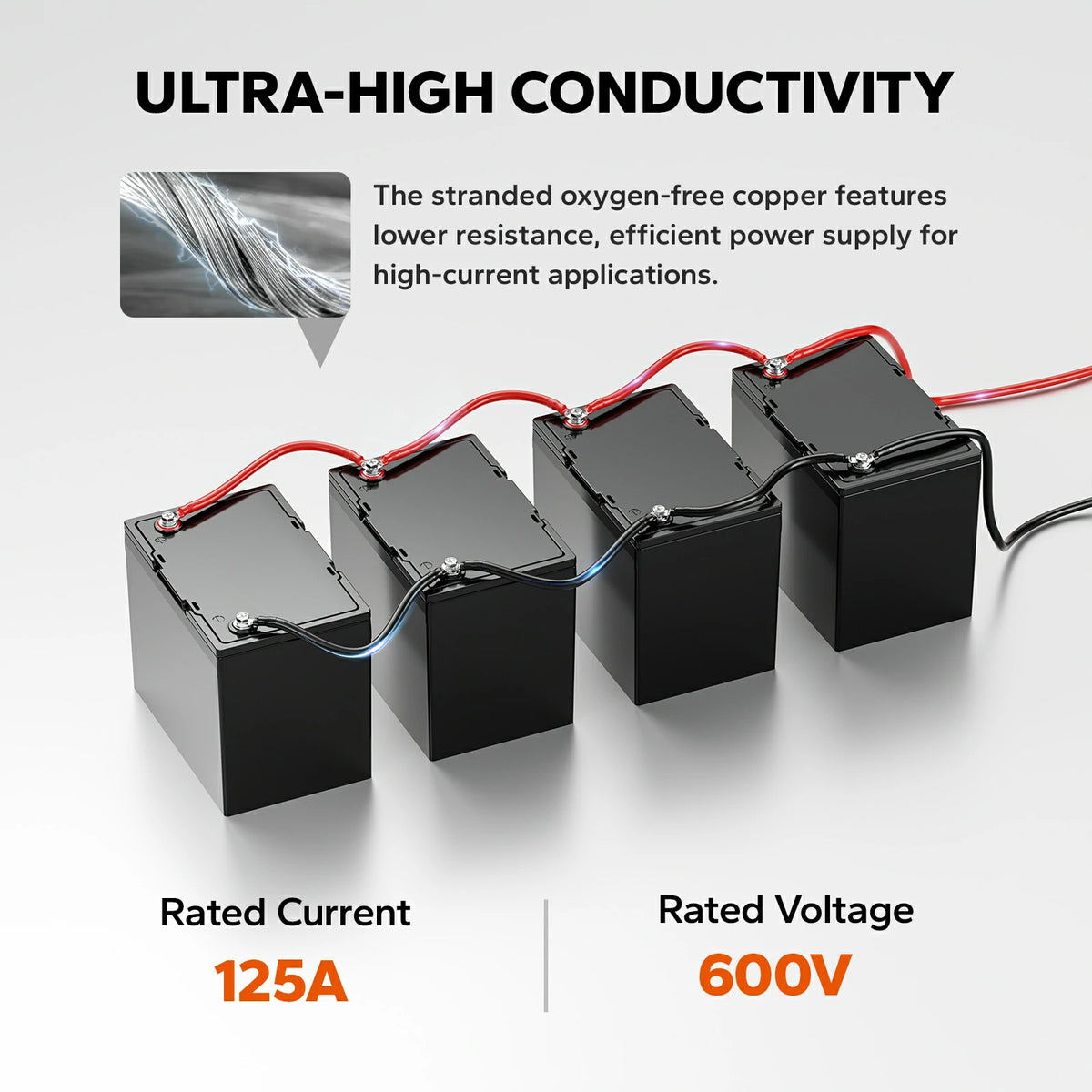 ultra-high conductivity of litime 4awg battery cable: 125a rated current, 600v rated voltage