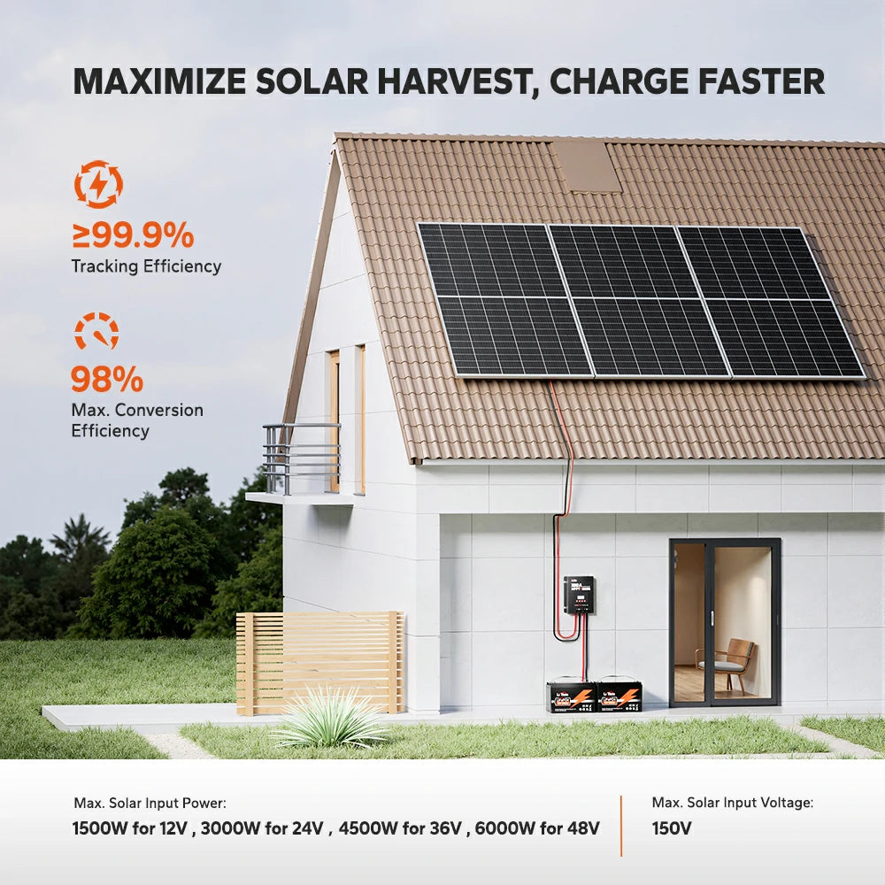 99.9% tracking efficiency & 98% max conversion efficiency of litime 100a solar charge controller