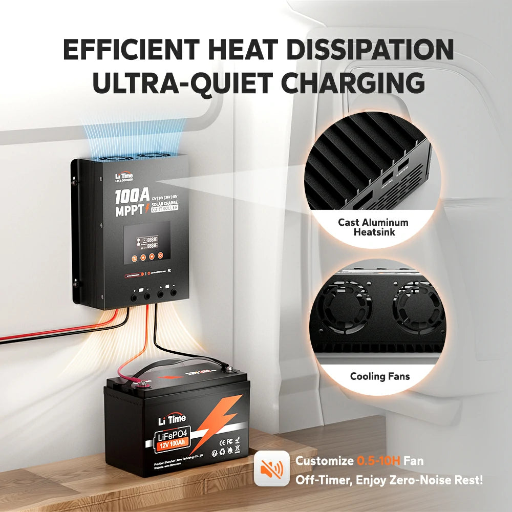 dual cooling of litime 100a mppt charge controller: cast aluminum heatsink & cooling fans with quiet mode