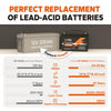 【Like New】LiTime 12V 100Ah LiFePO4 Lithium Battery