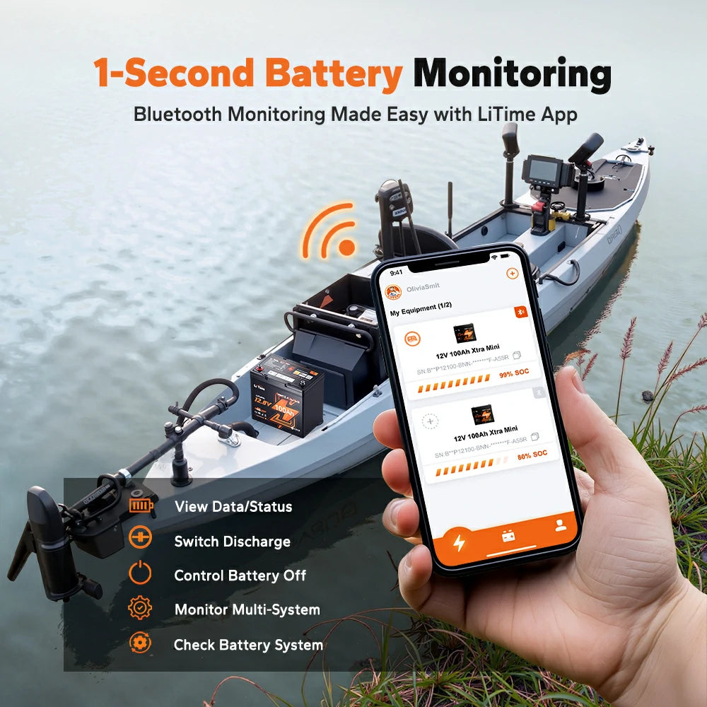 bluetooth function of litime xtral-mini small lifepo4 battery: 1-second monitoring, control, and battery status via app