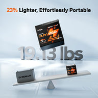 litime xtra-mini vs. basic lfp battery: 23% lighter weighing at 19.13 lbs