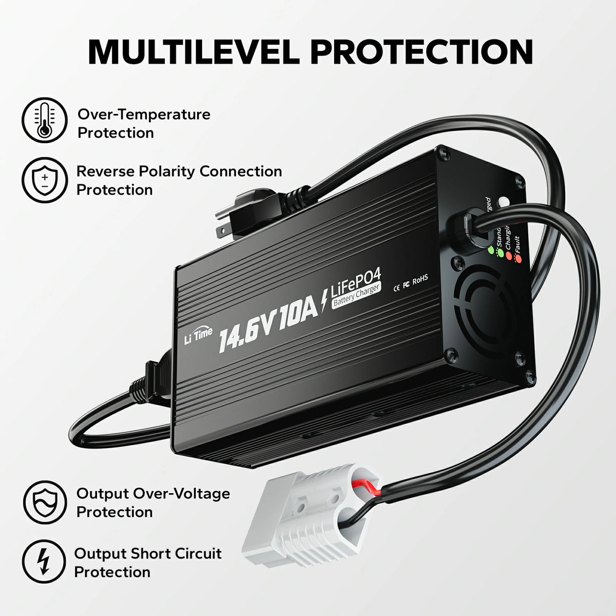 LiTime 12V 10A Lithium Battery Charger for AC to DC Power Conversion