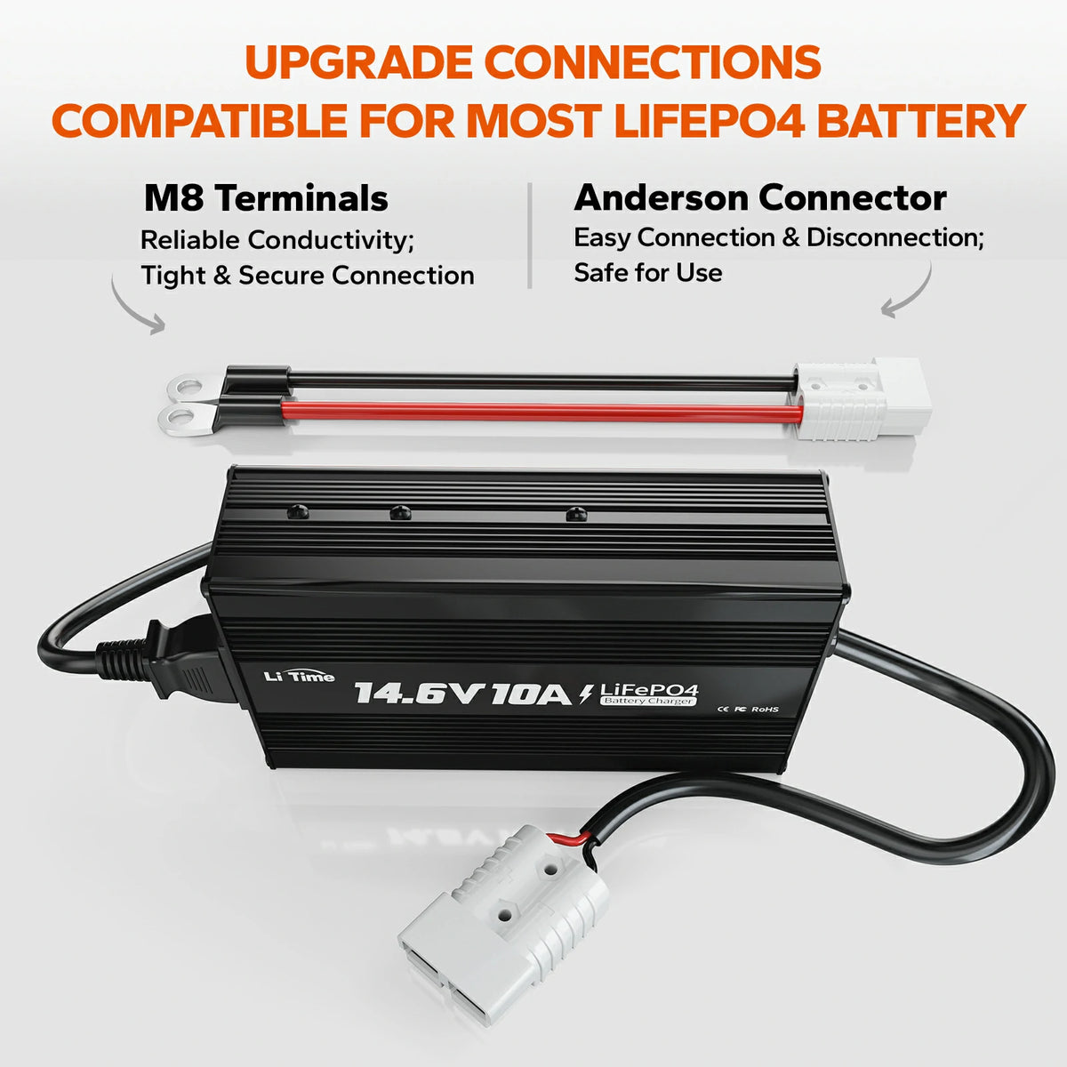 M8 terminals and anderson connectors of litime 12v 10ah lifepo4 battery charger