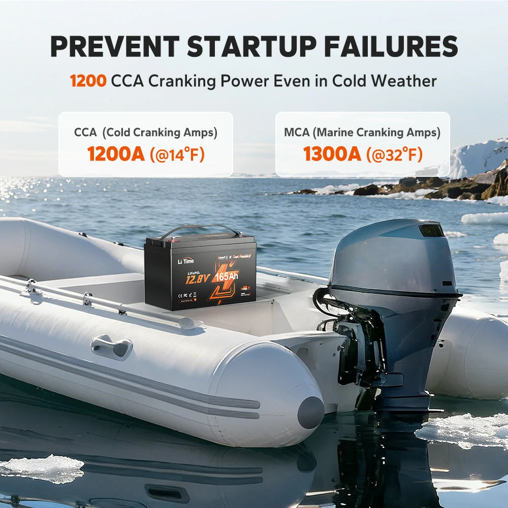 LiTime marine starting batteries for the best lithium battery setup
