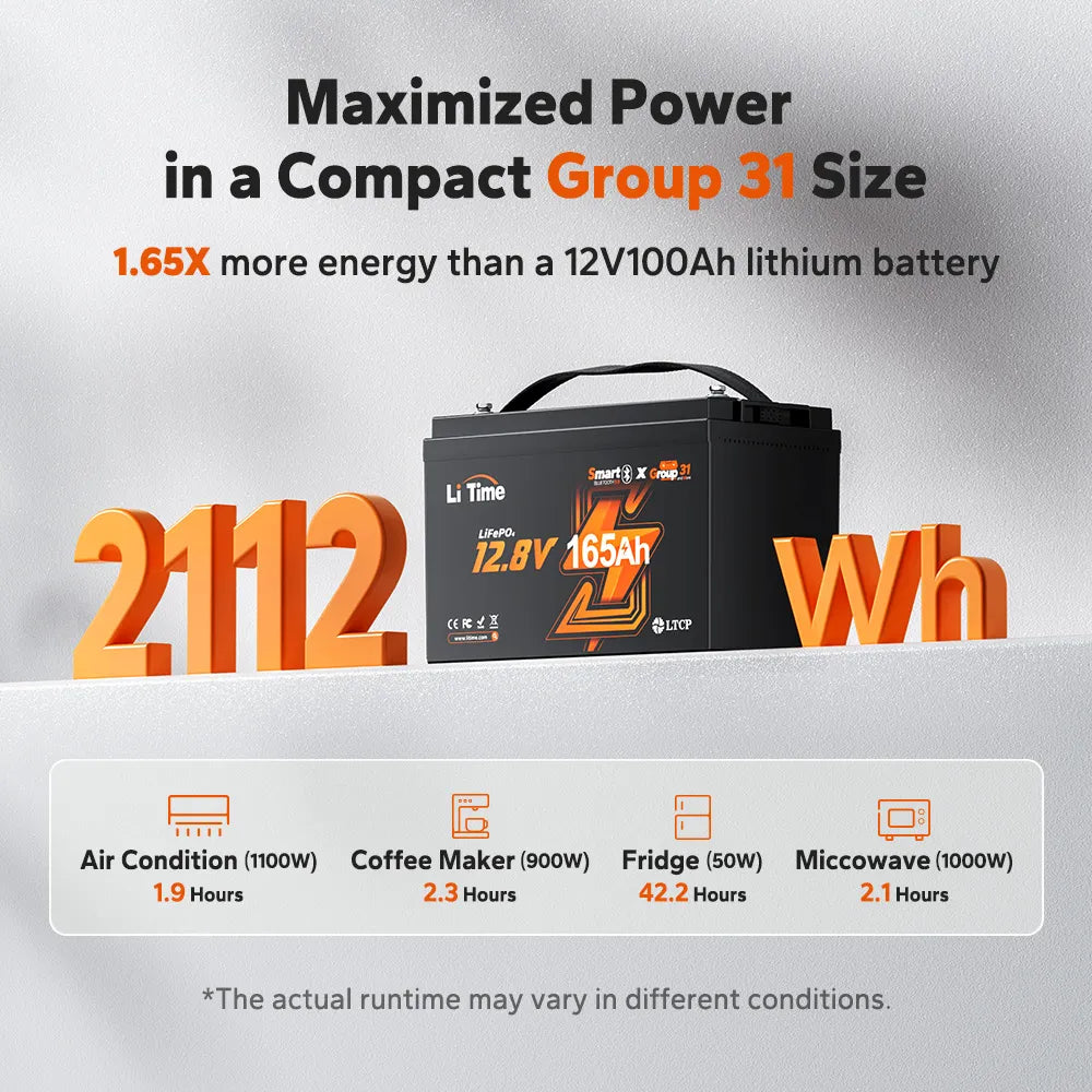 LiTime 12V 165Ah Bluetooth lithium battery for Prime Day deals