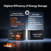 LiTime group 31 LiFePO4 lithium battery is lighter, higher energy (2112Wh), and longer cycle life than 12v 100ah  lead-acid battery