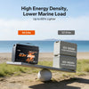 iTime 12.8V 200Ah xtra mini marine LiFePO4 battery—lighter than two 12V 100Ah lead-acid batteries.