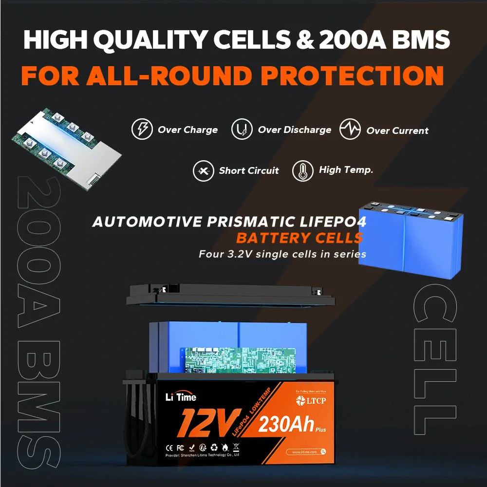 【Like New】 LiTime 12V 230Ah Plus Low-Temp Protection LiFePO4 Battery