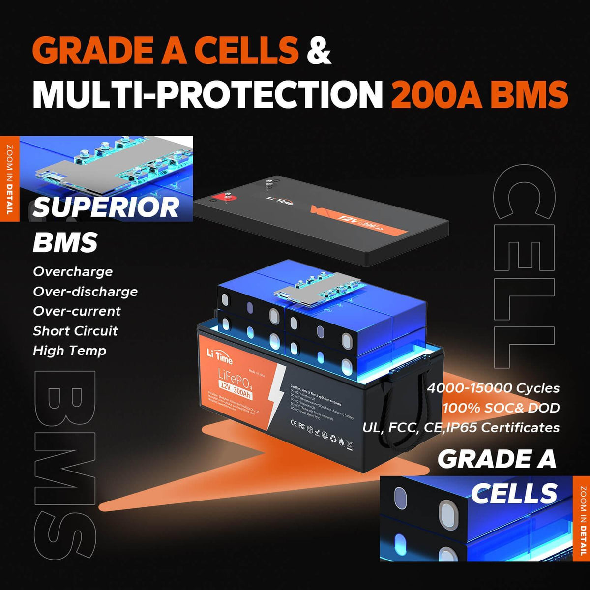 12 volt lithium deep cycle battery with battery management system