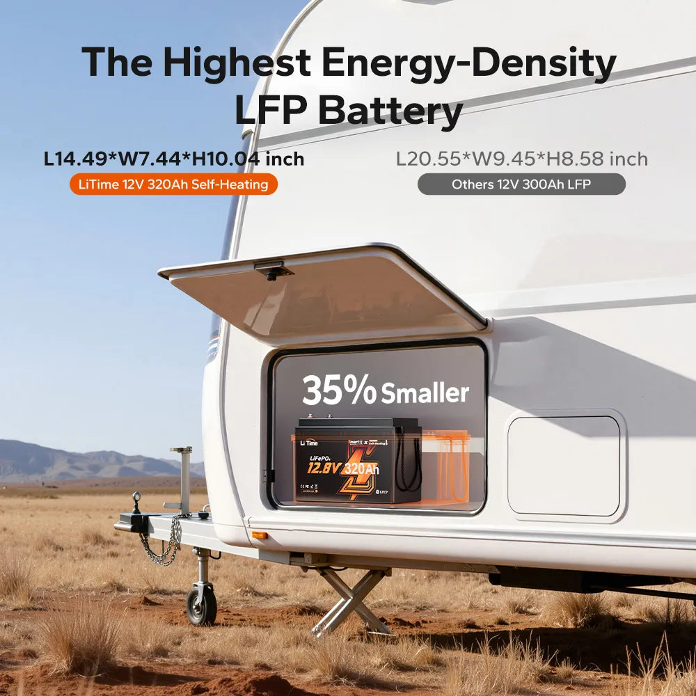 LiTime 12V 320Ah Mini smart self-heating LiFePO4 small deep cycle battery for full-time RV off-grid living