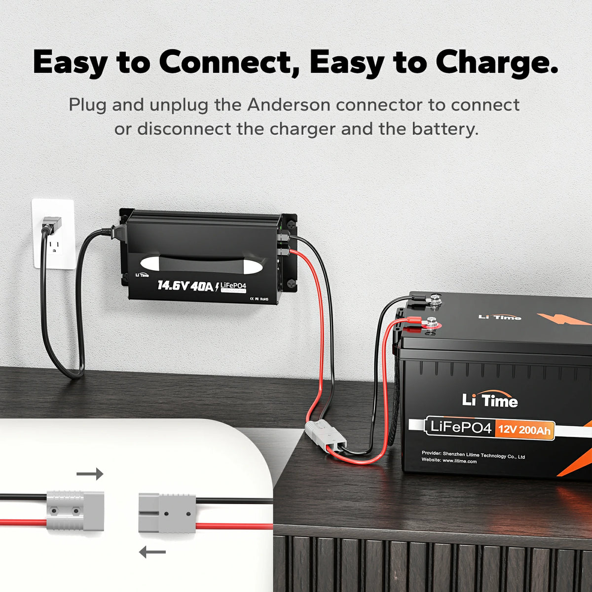 Li Time 12V 40A LiFePO4 battery charger connected to battery via red and black Anderson connector