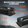 overview of a litime 12v 40a battery charger showing the DC side features and AC side components