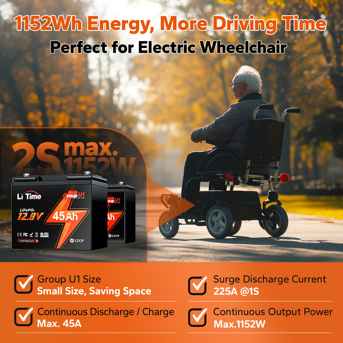 LiTime Group U1 45Ah lithium wheelchair battery: 1152Wh energy, 225A surge current, ideal for extended driving time