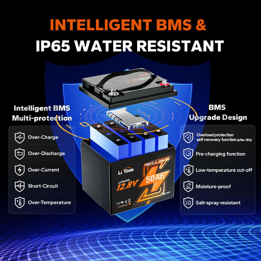 battery management system protections information of litime 12.8v 50ah lifepo4 bluetooth trolling motor battery